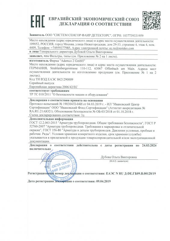 Сертификат на фильтры Honeywell