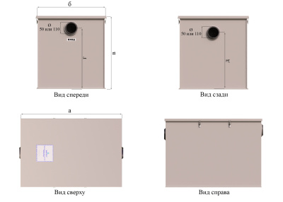 3. Виды и размеры без ВЗ