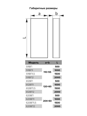 Воздуховод плоский 60х204 0,5м 620ВП ERA