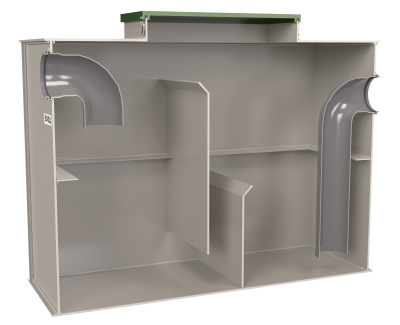 2. В разрезе без ВЗ