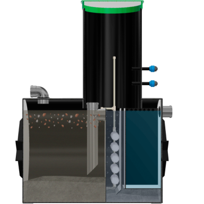 Септик "ДАЧА 5"