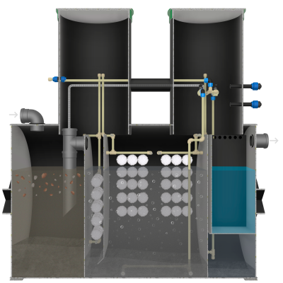 СБО_разрез_2