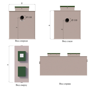 3. Размеры и виды без ВЗ