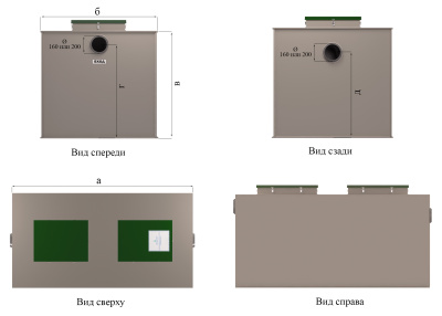 3. Виды и размеры (1) без ВЗ