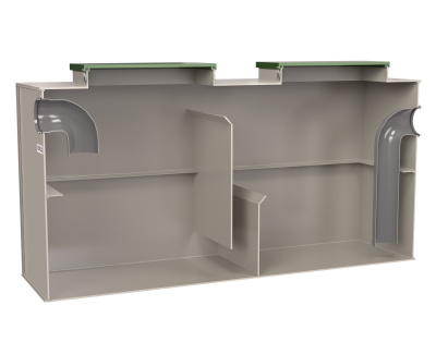 2. В разрезе без ВЗ