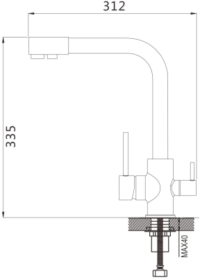 2