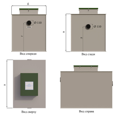 3. Виды и размеры без ВЗ
