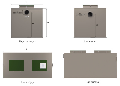 3. Виды и размеры без ВЗ