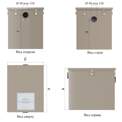 2. Размеры и виды без ВЗ
