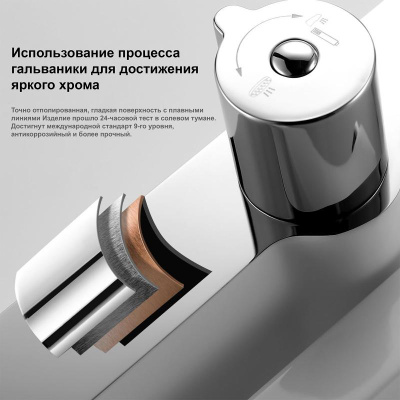 Душевая система GAPPO белый/хром G2448
